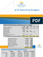 2024 Capital and Operating Budget Presentation
