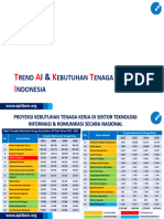 09-Kebutuhan Tenaga TIK Di Indonesia