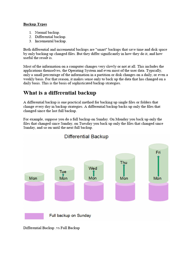 156 - Backuptypes | PDF