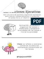 Funciones Ejecutivas Modelo de Brown