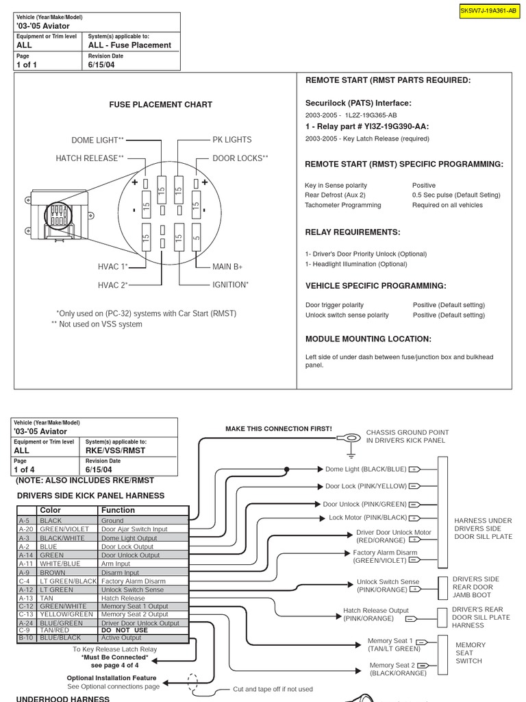 '02-'07 Gen 1 ITRM Trucks (9-12-06) | PDF | Headlamp | Color