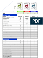 Palladium Feature Comparison