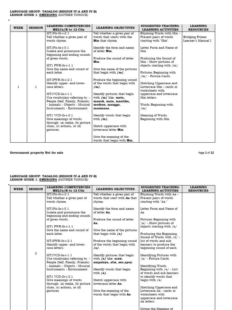 Tagalog Lessonguide1 Emerging Pdf