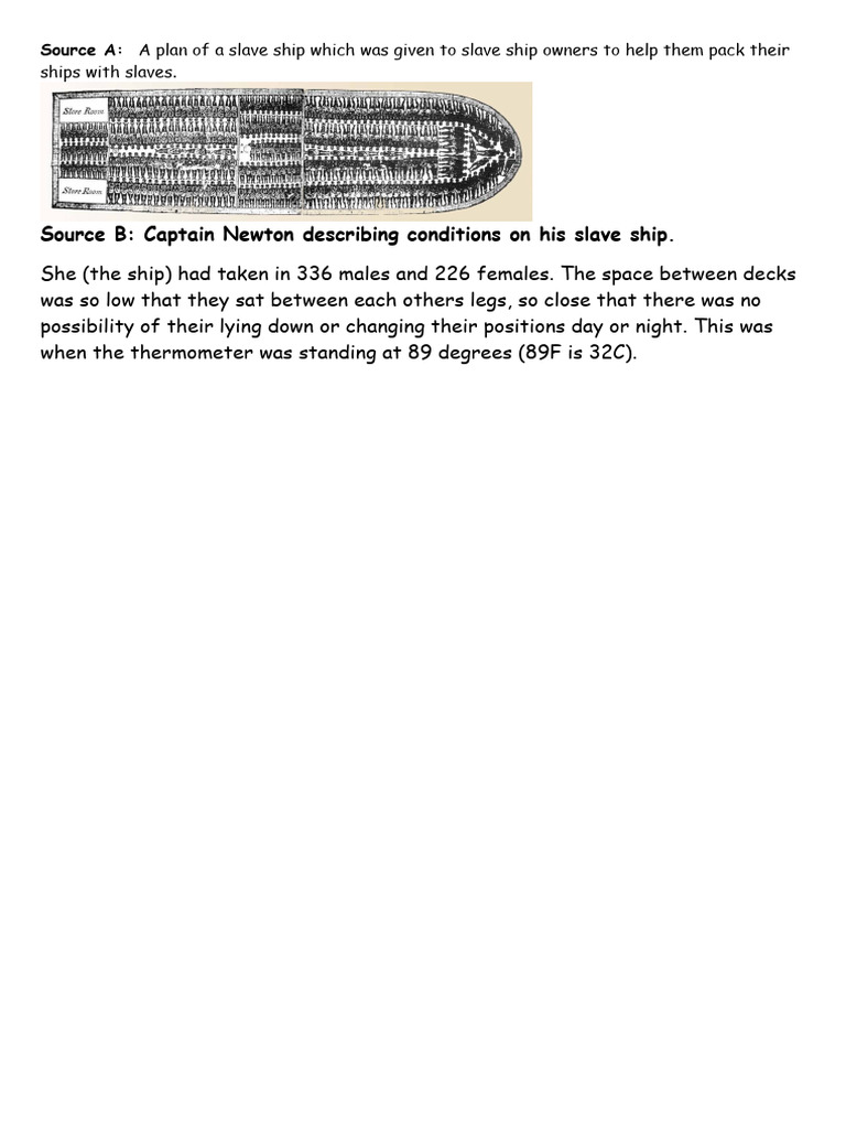Middle Passage PDF resource