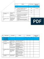 Form Laporan Pelaksanaan Germas Opd Dan Institusi