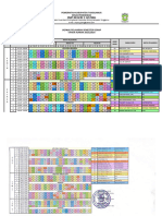 Jadwal Pelajaran SMPN 1 Gisting Genap