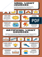 Light Sources Science Educational Infographic in White and Brown Lined Illustrative Style