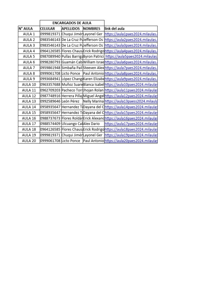 Whatsapp Links For Classroom Groups Pdf Cooking Food Wine