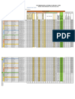 Calificaciones NRC 15389