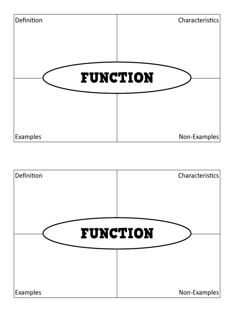 Create Empty String Matlab Plot Function Example Math Frayer