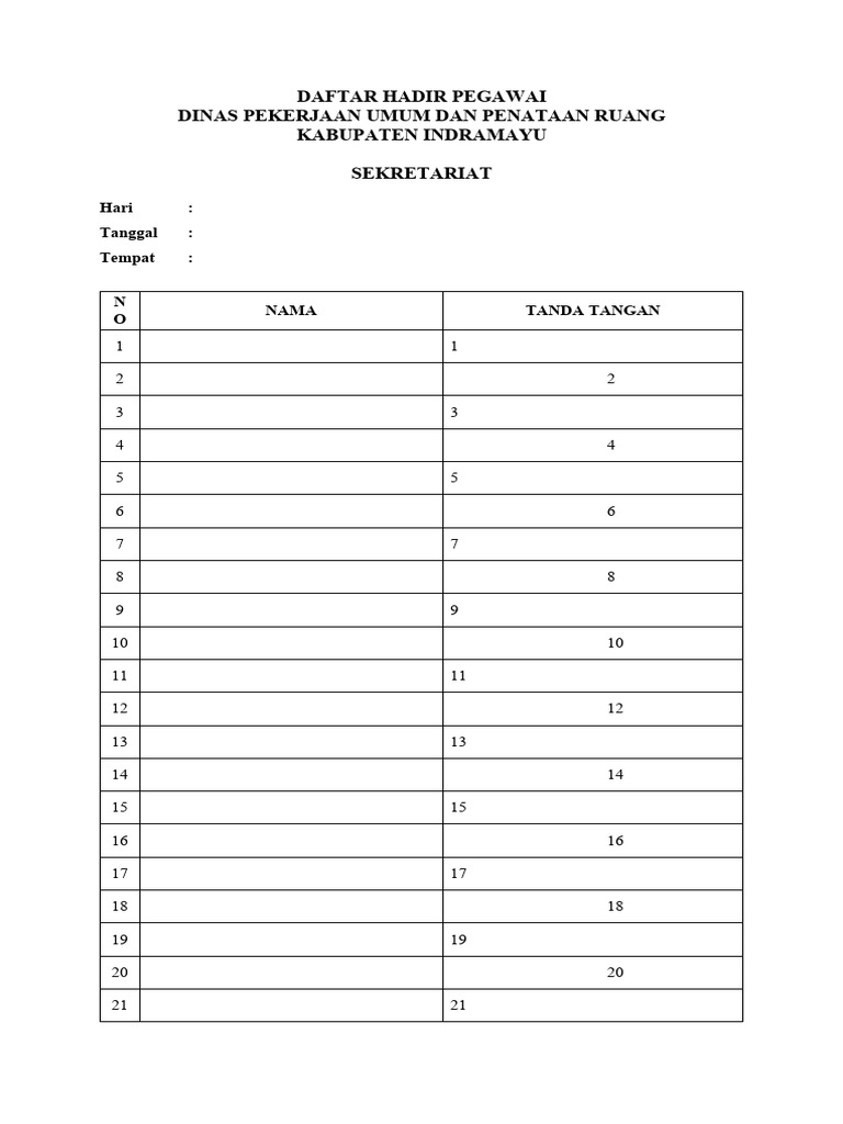 Daftar Hadir Pegawai Dinas PUPR Indramayu | PDF