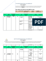 Planeacion 2° 2024 Informatica