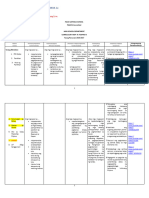 Grade 8 Filipino Curriculum Map