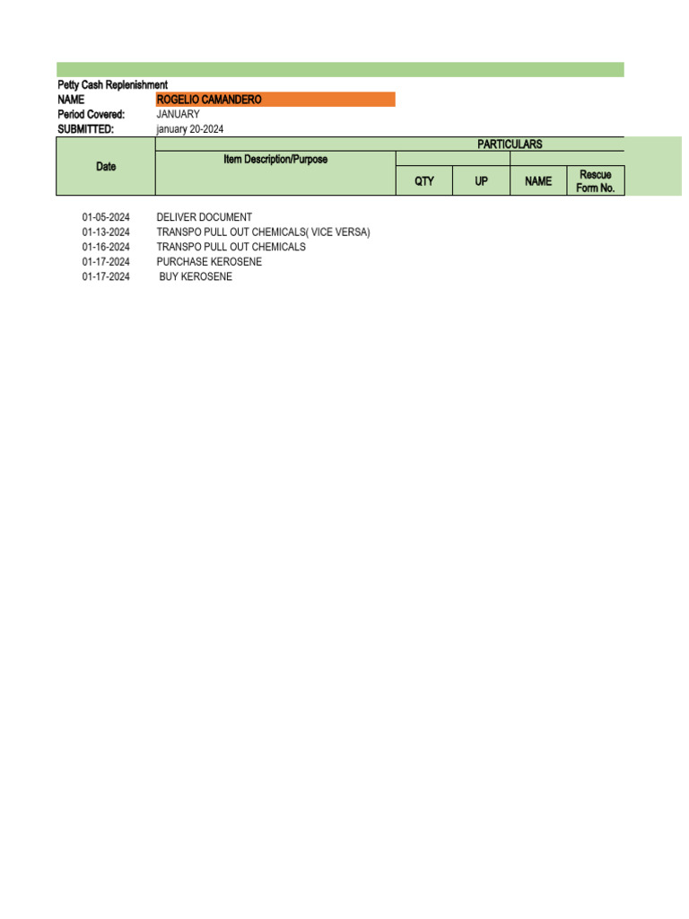 PCR Month of January 2024 | PDF | Government Finances | Trade