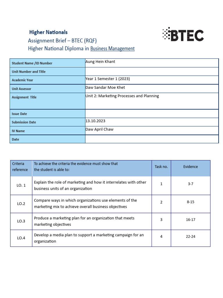 Marketing Process and Planning | PDF