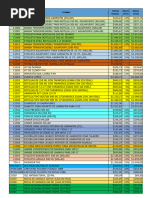 Lista Con Descuento 2