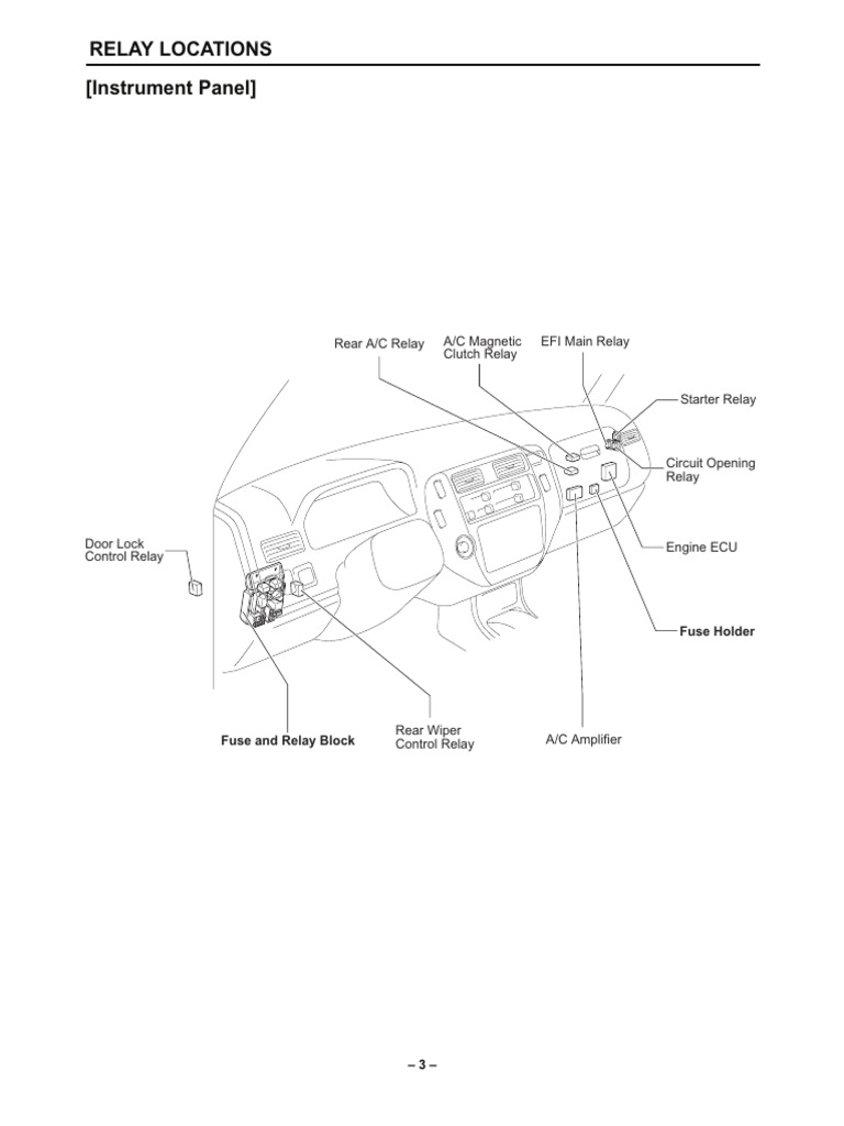 Fuse and Relay Block Diagram | PDF | Electric Power | Building Engineering
