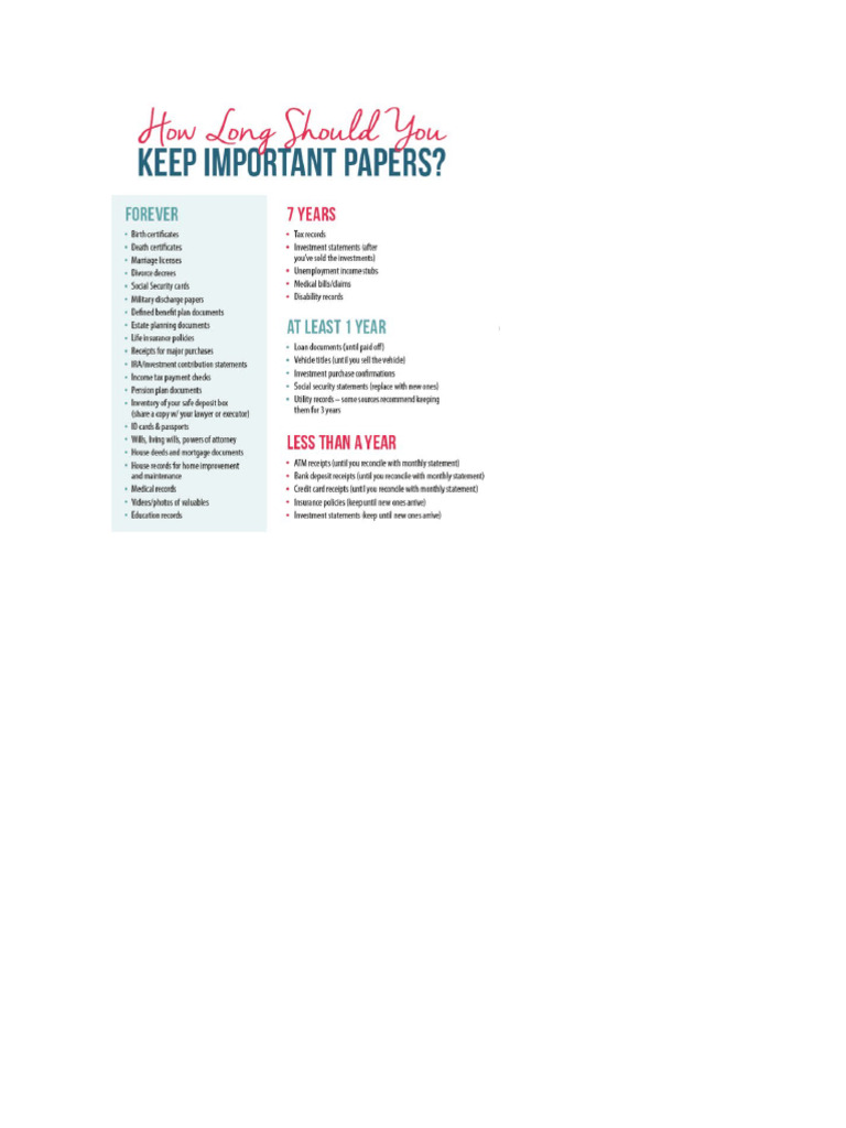 How Long Should You Keep Important Papers PDF