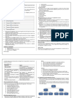 ORGANIZING FUNCTION PDF LEADERSHIP AND ,MANAGEMENT CPA KASNEB