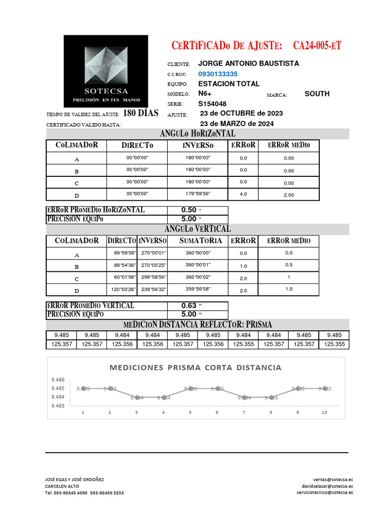 Ca24 005 et south certificado pdf agrimensura geodesia