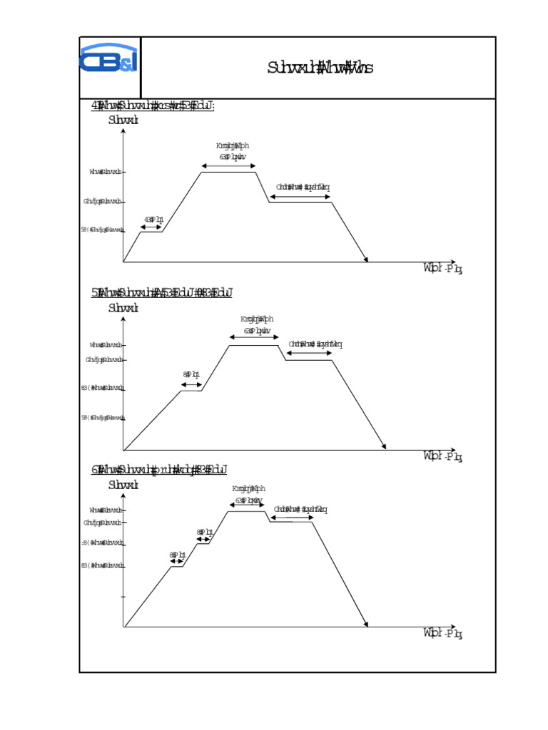 Chart hydrostatic test pdf
