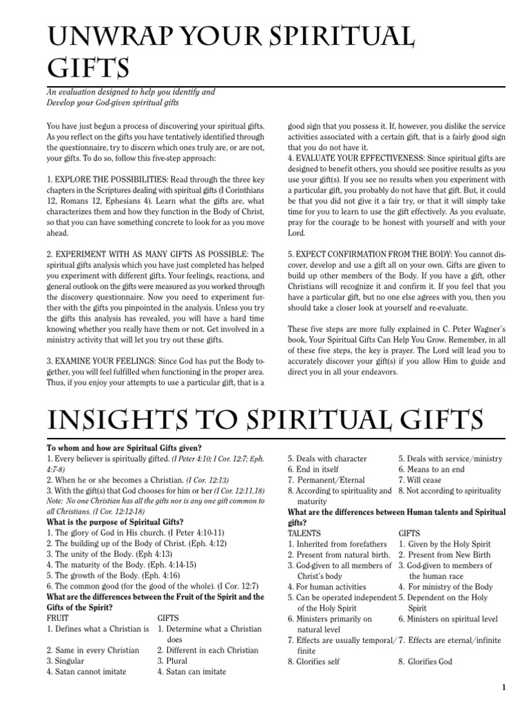 spiritual gifts assessment | pdf | spiritual gift | prayer