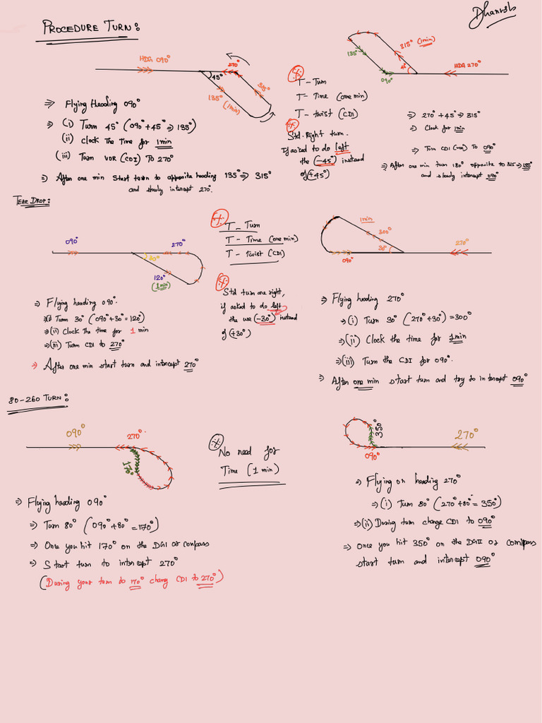 If Notes Lzu | PDF