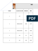 Matriz Legal