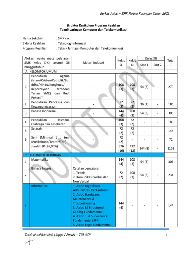 Struktur kurikulum program keahlian tkj kurikulum merdeka proteksi
