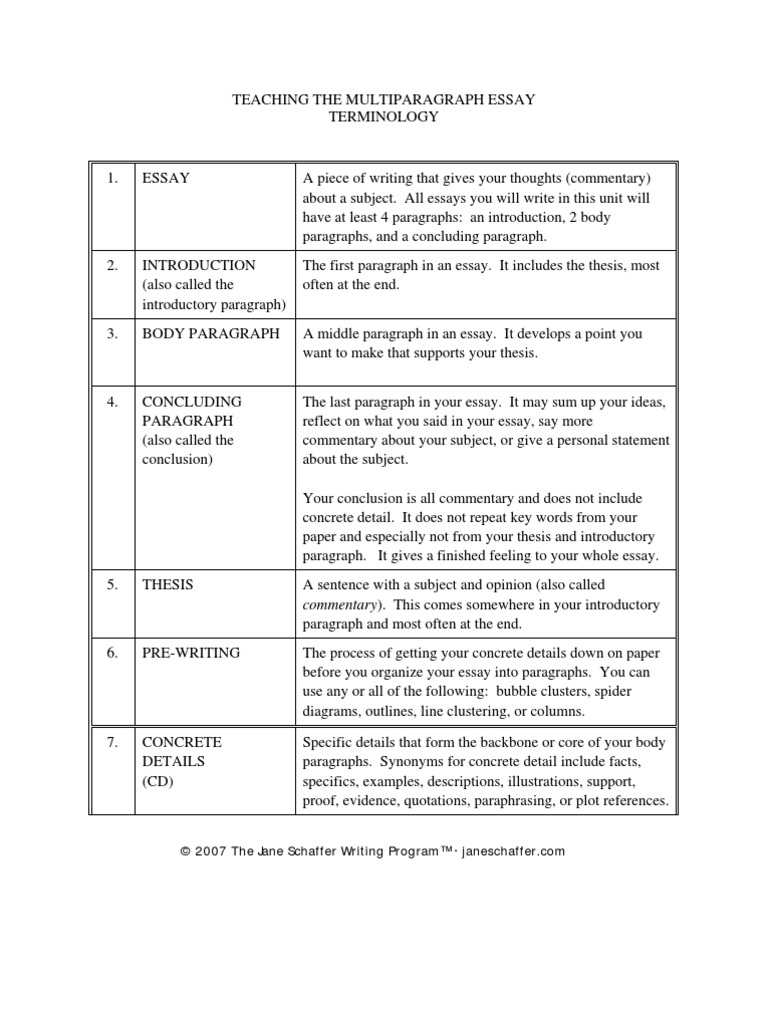 How many paragraphs is a multi paragraph essay picture