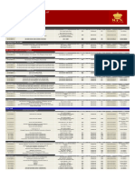 REX Book Store Law Books Pricelist (01.02.2024)