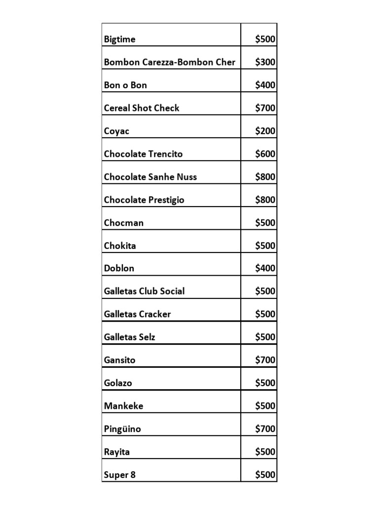 Planes (film) intelligence overview