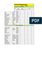 FC Production Plan