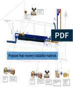 Recoup Materials Installation
