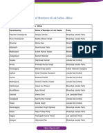 List of Members of Lok Sabha Bihar