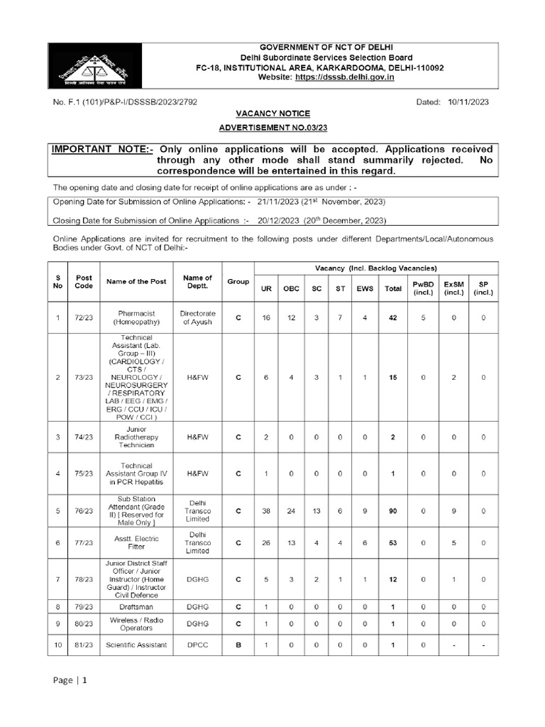 DSSSB Notification 2023 | PDF