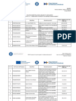 Lista-Intermediara-De-Proiecte-Selectate C2 I.1.A Impaduriri 22.09.2023