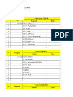 Call Plan Januari 2024 Ryan Andika (SPR Padang)