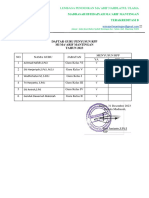 Daftar Guru MI Mantingan Membuat Perangkat Pembelajaran 2023