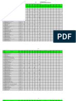 Format Lplpo 2023 PKD Puskesmas