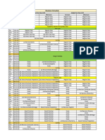 Revision Schedule 2.0