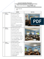 Laporan Mengajar Januari 2024