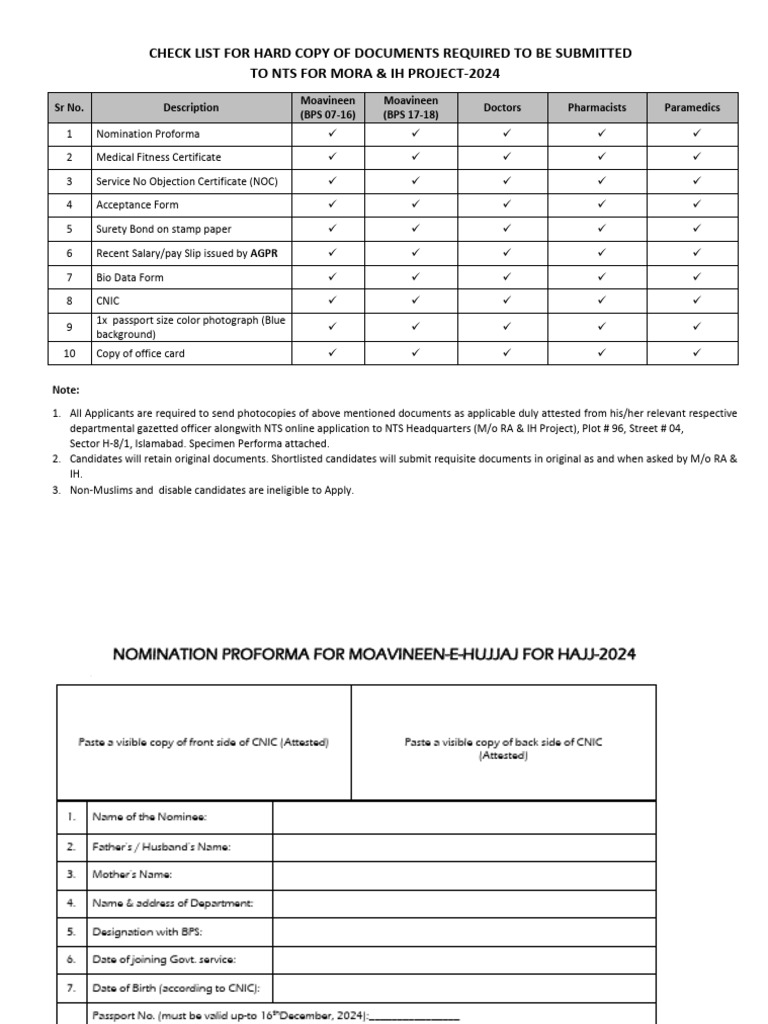 Check list for hard copy of documents to be submitted to nts for mora