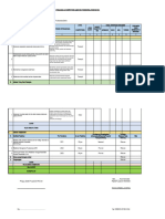 Form Usulan Penilaian