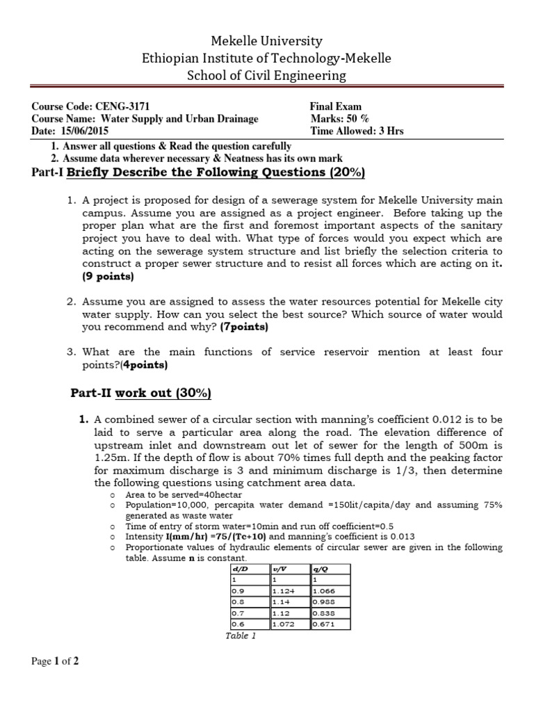 Water Supply and Urban DrainageRegular Final Exam PDF