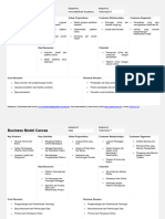 Business Model Canvas