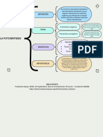 Cuadro Sinoptico La Fotosintesis