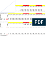 Operating Plan Format