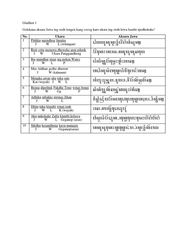 VKontakte Kavkazda porno