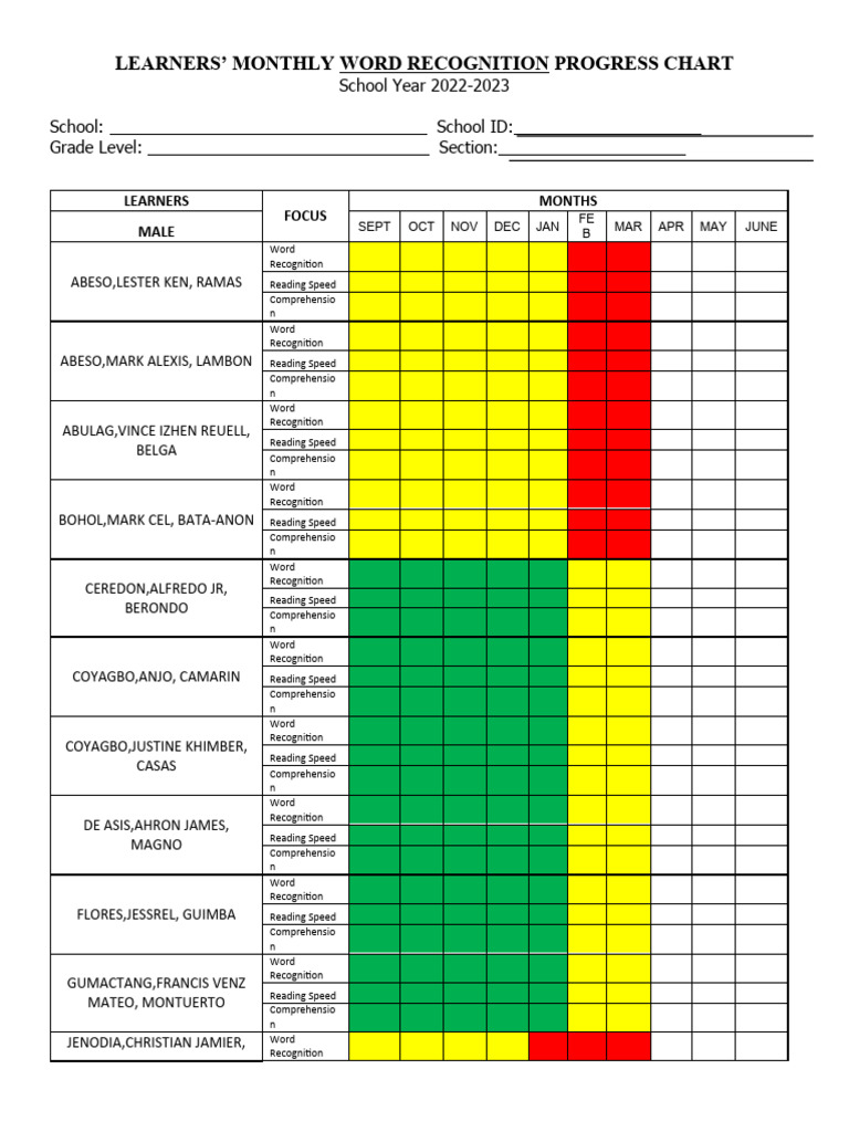 Word recognition don for merge pdf
